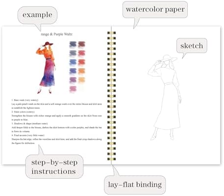 Watercolor Workbook for Beginners – People, 16 Original Watercolor Projects, Lay-Flat Watercolor Paper Book(9.45 × 7.48 in), Water Coloring Book for Adults, Art Gift - Image 4