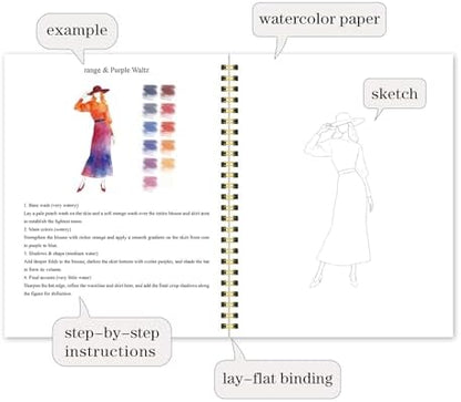 Watercolor Workbook for Beginners – People, 16 Original Watercolor Projects, Lay-Flat Watercolor Paper Book(9.45 × 7.48 in), Water Coloring Book for Adults, Art Gift - Image 4