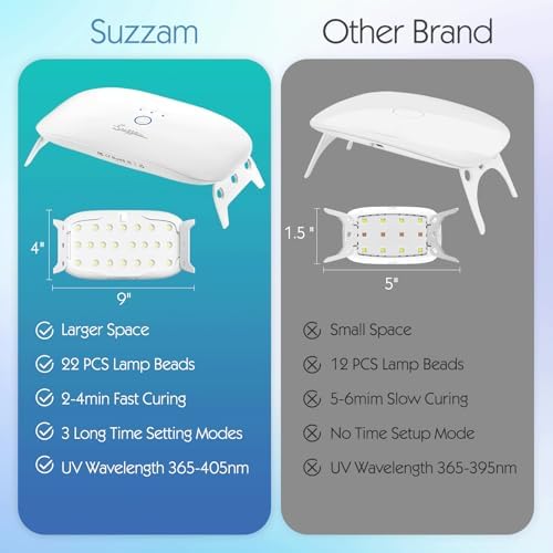Suzzam UV Resin Jewelry Making Kit, 300g Crystal Clear UV Resin Kit with Molds, 30w & 22 Lamp Beads UV Resin Light Large for Craft Making Earrings, Necklaces, Keychains - Image 5