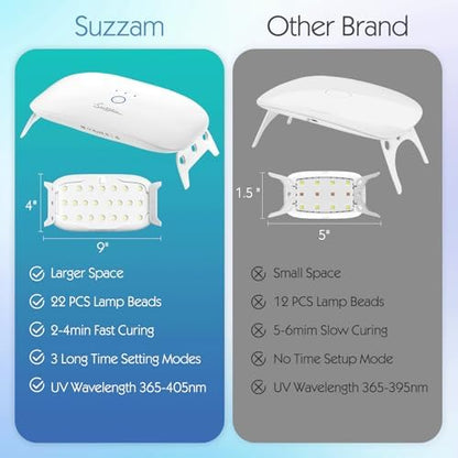 Suzzam UV Resin Jewelry Making Kit, 300g Crystal Clear UV Resin Kit with Molds, 30w & 22 Lamp Beads UV Resin Light Large for Craft Making Earrings, Necklaces, Keychains - Image 5