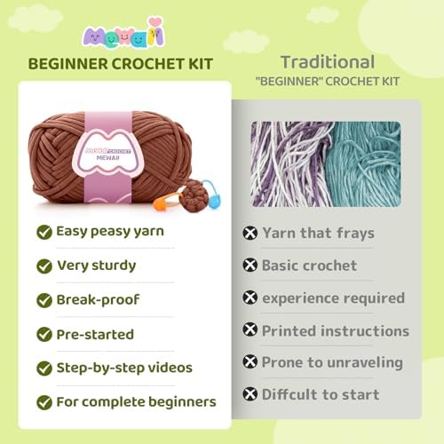 Mewaii Crochet Kit for Beginners, 5 Pack Dachshund Dog Craft Set - Image 3