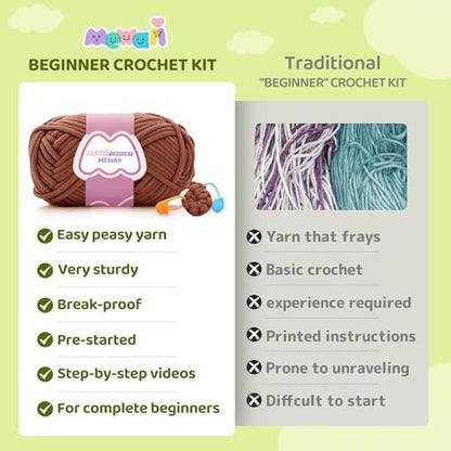 Mewaii Crochet Kit for Beginners, 5 Pack Dachshund Dog Craft Set - Image 3