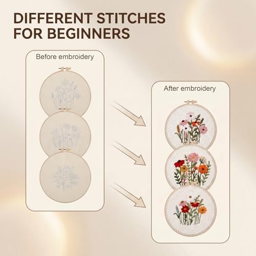 Lyksgir 3 Sets Punch Needle Kits, Flowers Punch Embroidery Kits - Image 3