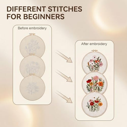 Lyksgir 3 Sets Punch Needle Kits, Flowers Punch Embroidery Kits - Image 3