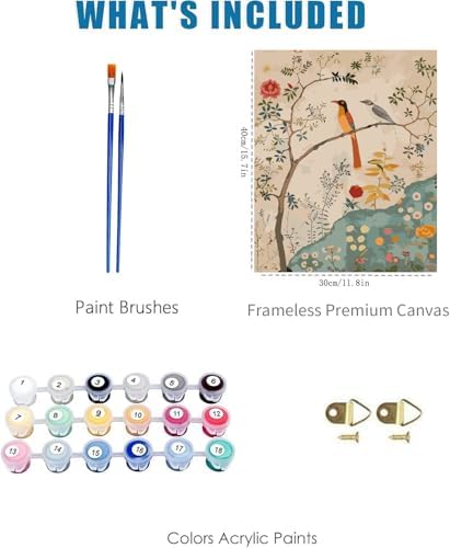Vintage Birds Flowers Paint by Numbers Kit for Adults Canvas, Frameworkless - Image 3