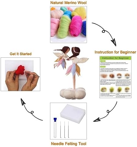 Fairy Needle Felting Kit 6INCH and 4INCH Friendly Instruction DIY Craft Kit for Beginners - Image 2