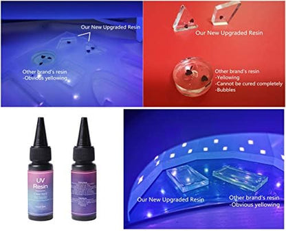 Crystal Clear UV Resin Kit with Lamp & 2 Molds & Pearl Pigment Powder Set for Epoxy Resin Dye for DIY, Resin Jewelry Making, Pendants Earrings Crafts Gifts of Resin, with Tweezer - Image 2