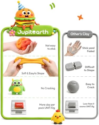 JUPITEARTH Air Dry Clay for Kids, 36 Colors Modeling Clay Kit - Image 2