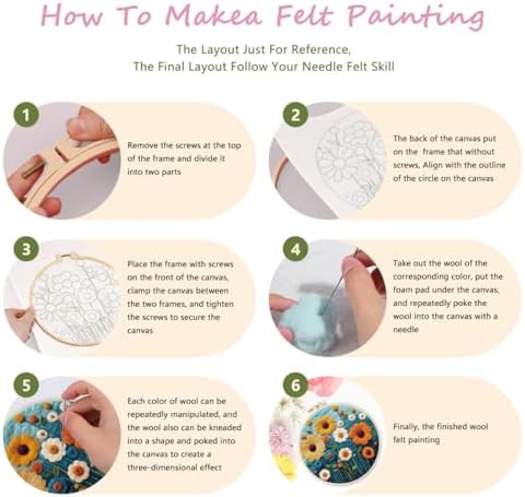 CaptainCrafts Needle Felting Kit for Adults Flower Bouquets Pattern - Image 6