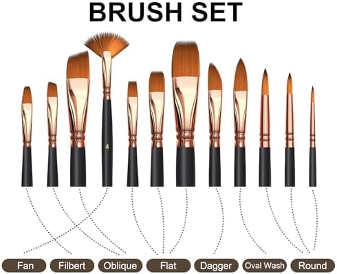 Artist Paint Brush Set，Assorted Shapes & Sizes for Acrylic, Watercolor, Oil, and Gouache, Perfect Artist Brushes for Kids, Adults Fabulous for Canvas & Fabric - for Beginners and Professionals (12) - Image 5