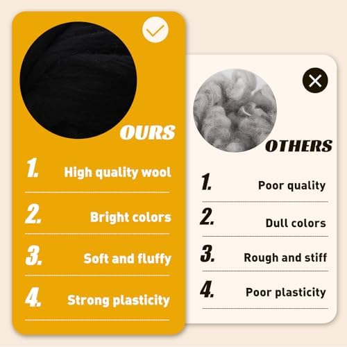 MORFEN 9.5 oz Wool Roving, Needle Felting Wool,Black Fibre Wool Roving Top - Image 5