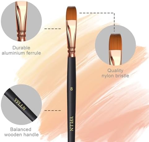 Artist Paint Brush Set，Assorted Shapes & Sizes for Acrylic, Watercolor, Oil, and Gouache, Perfect Artist Brushes for Kids, Adults Fabulous for Canvas & Fabric - for Beginners and Professionals (12) - Image 3
