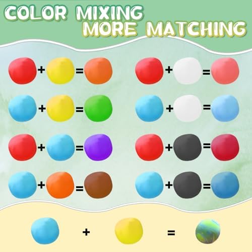36 PCs Air Dry Clay Kit for Kids Age 3-12 with 3 Sculpting Tools 36 Colors - Image 4