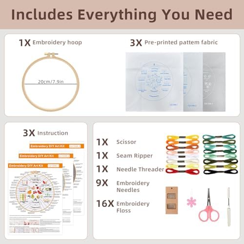 Herdiese Embroidery Kit for Beginners with 33-Stitch Practice Samplers - Image 2