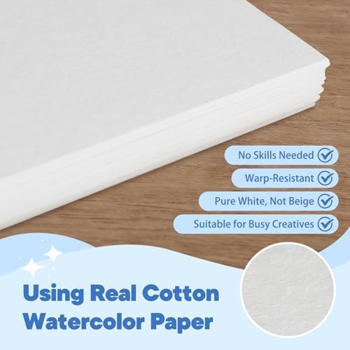 Teswarha Watercolor Workbook Using Thick Real Cotton Watercolor Paper for Adults Teens Spiral Bound 300GSM Art Paper 12 Sheets Birds 8.2 x 9.8in - Image 2