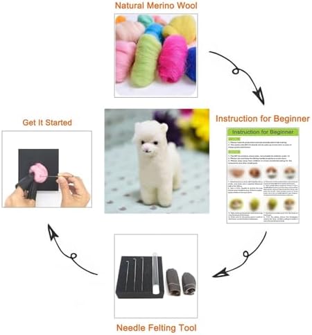Artec360 Alpaca Needle Felting Kits for Beginners with Enough Accessories 1.2x3x4 inch - Image 5