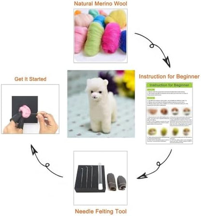 Artec360 Alpaca Needle Felting Kits for Beginners with Enough Accessories 1.2x3x4 inch - Image 5
