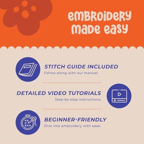 KNOT YOUR TYPE DIY Embroidery Starter Kit for Beginners | All-in-One Hand Embroidery Kit with Hoop, Printed Fabric, Threads & Stitch Guide | Art & Craft Kit for Adults - Image 5