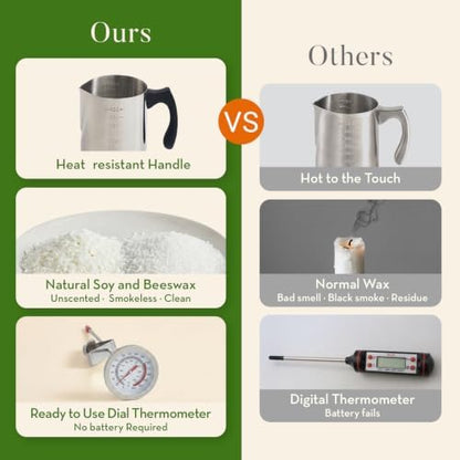 Ashlux Premium Candle Making Kit for Adults, 5lb Soy & Beeswax Flakes Set - Image 4