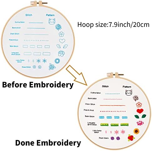 Louise Maelys Embroidery Kit for Beginners 8 Stitch Practice Set - Image 4
