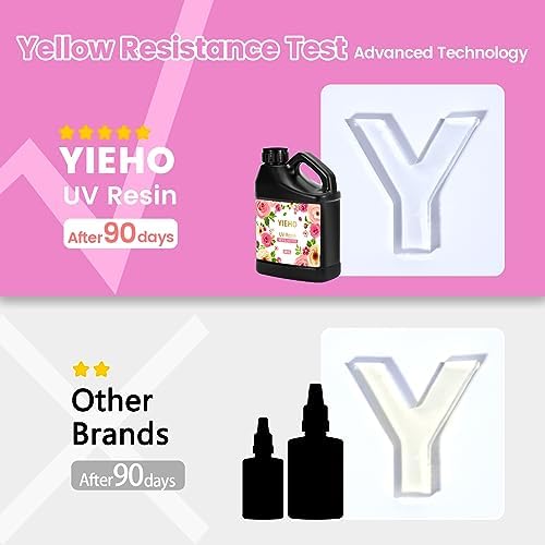 YIEHO UV Resin 1500g -Bulk Upgraded Crystal Clear Hard UV Fast Curing Epoxy Resin Supplies for Craft Jewelry Making with Sticks and Gloves - Image 3