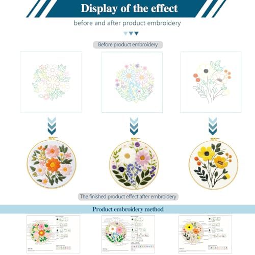 FEIYUENO 3 Sets Flowers Embroidery Kit for Beginner Adults (Sunflower) - Image 3