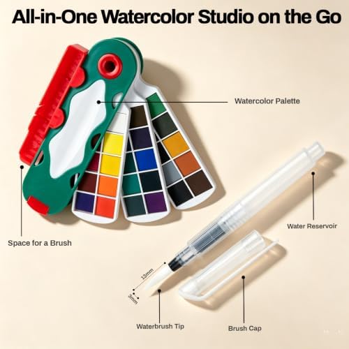 SEAMIART Portable Watercolor Paint Set Pocket Travel Paint Kit w Water Pen - Image 4