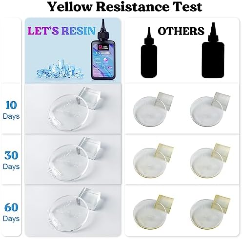 LET'S RESIN UV Resin with Light, Upgraded 200g Starter Kit for Jewelry - Image 5