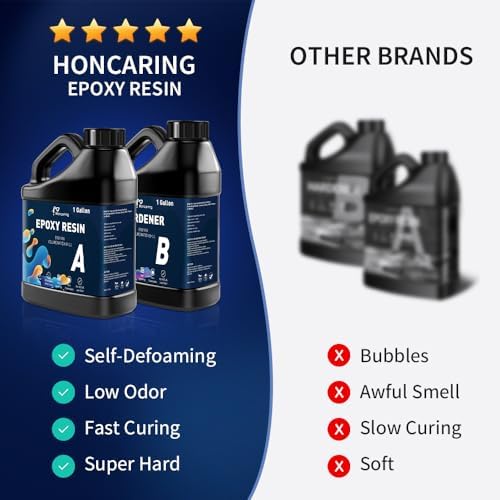 Honcaring Epoxy Resin 2 Gal Kit, Crystal Clear Epoxy Resin Kit, Less Bubble & Low Odor Resin Epoxy for Casting, Jewelry Making, Art Resin (1 Gallon×2) - Image 3