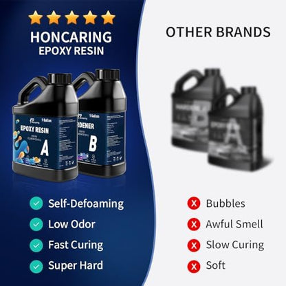 Honcaring Epoxy Resin 2 Gal Kit, Crystal Clear Epoxy Resin Kit, Less Bubble & Low Odor Resin Epoxy for Casting, Jewelry Making, Art Resin (1 Gallon×2) - Image 3