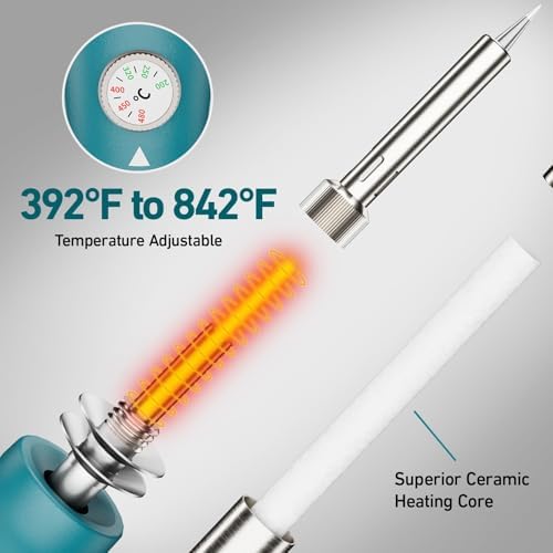 Wood Burning Tool,60W Soldering Iron with 33pcs Interchangeable Tips, 36-in-1 Adjustable Temperature, Stand,Pump,Soldering Wood Burning Kit - Image 3