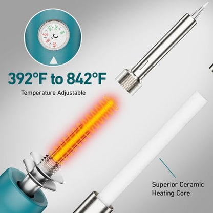 Wood Burning Tool,60W Soldering Iron with 33pcs Interchangeable Tips, 36-in-1 Adjustable Temperature, Stand,Pump,Soldering Wood Burning Kit - Image 3