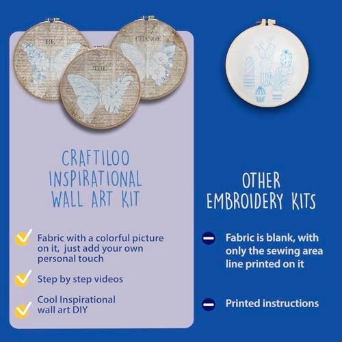Butterflies Embroidery Kits for Adults - Stamped Beginner Hand Embroidery - Image 7