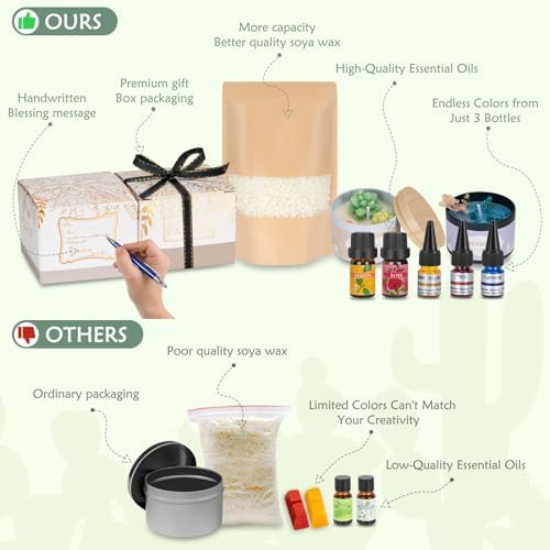 ZEROMX 161PCS Candle Making Kit for Beginners with Digital Wax Melter - Image 4