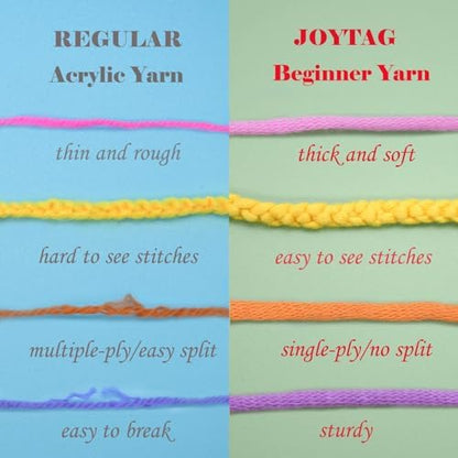 4 Pack Rainbow Beginner Crochet Yarn for Crocheting and Knitting Multicolor Cotton Crochet Yarn for Beginners(Rainbow 01) - Image 2
