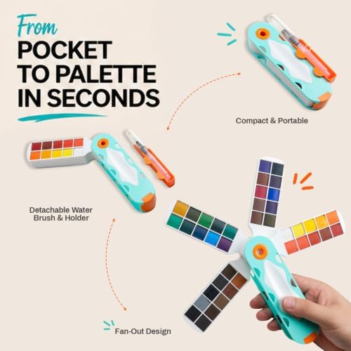 SEAMIART 40 Colors Watercolor Paint Set Portable Mini Travel Watercolor Kit - Image 6
