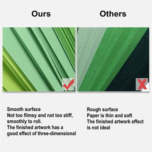 YURROAD All-in-One Paper Quilling Kit, 1860 Paper Strips, 22 Quilling Tools - Image 3