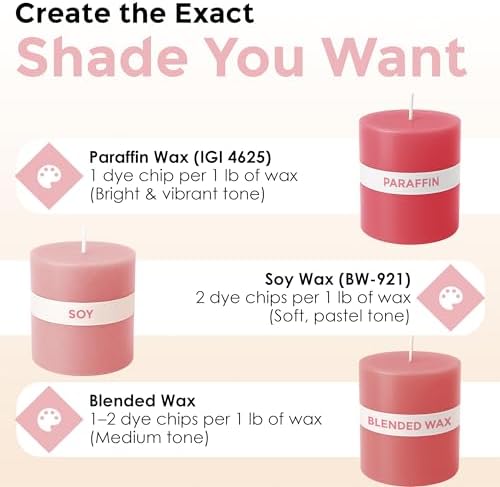 Pale Pink Candle Dye Chips, Soy & Paraffin Candle Making, 10 Pack - Image 4