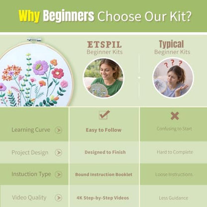 ETSPIL Embroidery Kit for Beginners, 11 Stitches, Easy to Follow, 4K Video - Image 4