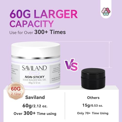 SAVILAND 60g Solid Builder Nail Gel Non-Sticky Sculpting Gel for Nail Art - Image 3