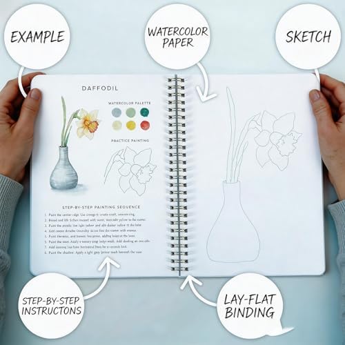 Watercolor Workbook for Beginners, 24 Colors Paint Kit with Floral Designs on Premium Paper, Watercolor Coloring Book for Adults Teens, Perfect Creativity Exploration Gift to Spark - Image 5
