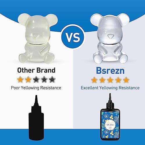 Bsrezn 200g UV Resin Kit with Light, Clear UV Epoxy Resin Cure for Jewelry - Image 3