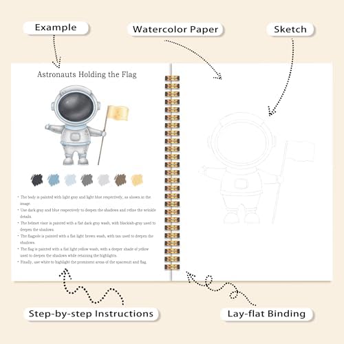 Universe Watercolor Workbook, Easy Water Coloring Book, 12 Patterns, 18 Colors Watercolors Paint Set, Explore Space Watercolor Kit for Beginners, Fun Family Art Activity, Gift for Teen - Image 4