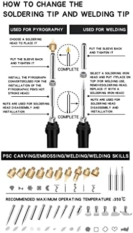 Grafken Wood-Burning Kit, 112-piece Wood-Burning Tool Kit, Adjustable Temperature DIY Embossing Carving Soldering, Embossing/Welding/Carving Skills for Adults and Children - Image 6