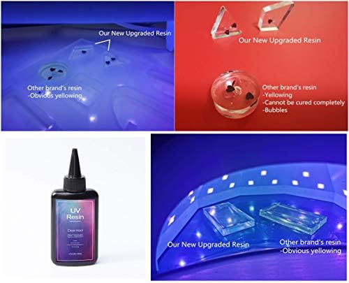 Newest Formula UV Resin Kit with Silicone Molds, Lamp, Coloring Inks, Open Back Bezels & Tapes, Tweezer, Holographic Glassine Glitter & Nacre Shell Pieces for Resin Jewelry Making, Resin Crafts DIY - Image 2