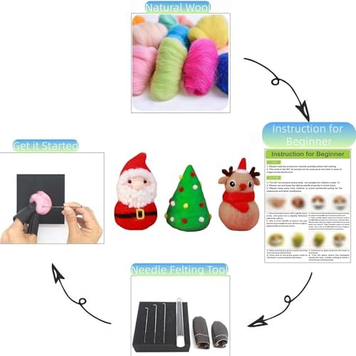 3 Pack Santa Claus Needle Felting Beginners Kits, Christmas Tree Reindeer - Image 3