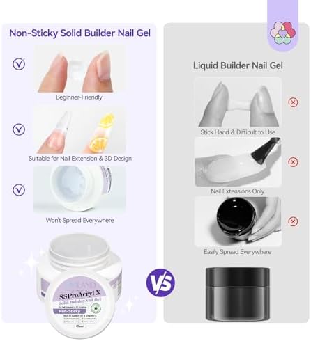 SAVILAND Pro Solid Builder Nail Gel for Nails with 30 g Rhinestone Glue Gel: 30 Days Long Lasting Clear 3D Nail Gel for Nail Extension Nail Art Salon - Image 3