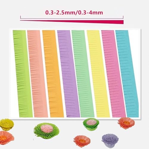 Paper Art Tassel Machine, Manual Quilling Fringer Machine with Adjustable Tassel Length and Width, 3D Handmade Paper Cutting Roll Machines, No Electricity Required, for Handmade Crafts(Classic) - Image 6