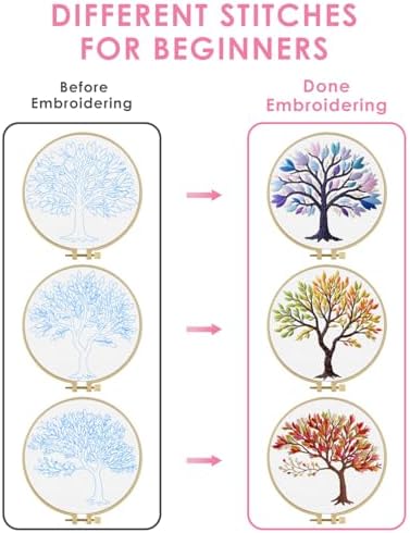 TINDTOP Embroidery Kit for Adult, 3 Pack Embroidery DIY Starter Kit - Image 3