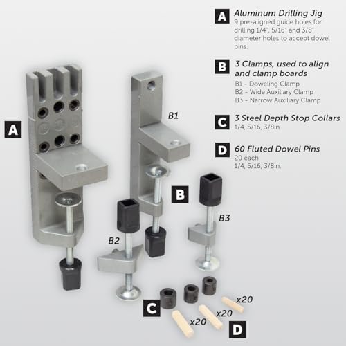 Richelieu | Professional Doweling Kit - Image 4